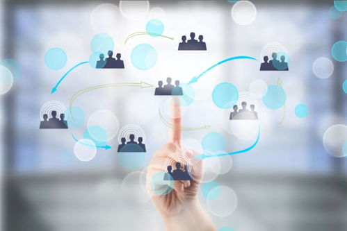 數(shù)字技術(shù)服務 未來發(fā)展的關(guān)鍵，不重視的企業(yè)正在被淘汰